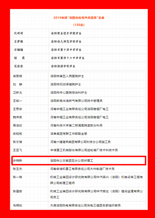 公交五分公司、許特斯受到團(tuán)市委表彰