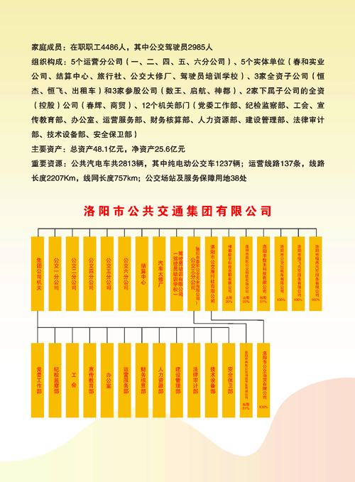 公交公司畫(huà)冊(cè)000_頁(yè)面_03