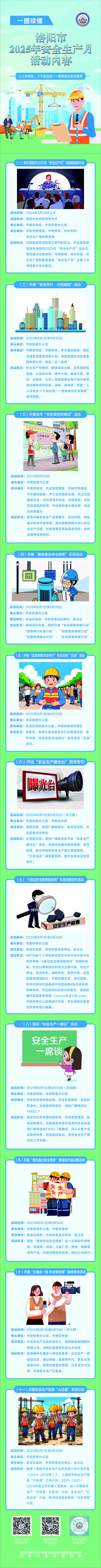 一圖讀懂2025年洛陽市安全生產月十一項活動安排